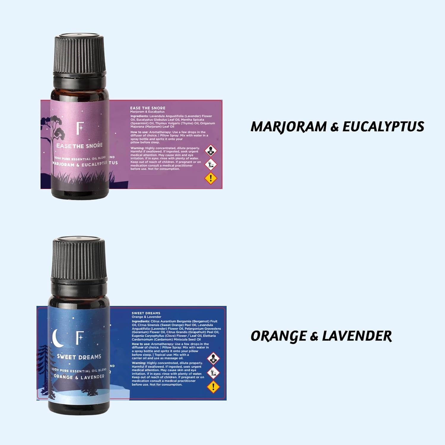  Essential Oils Set 