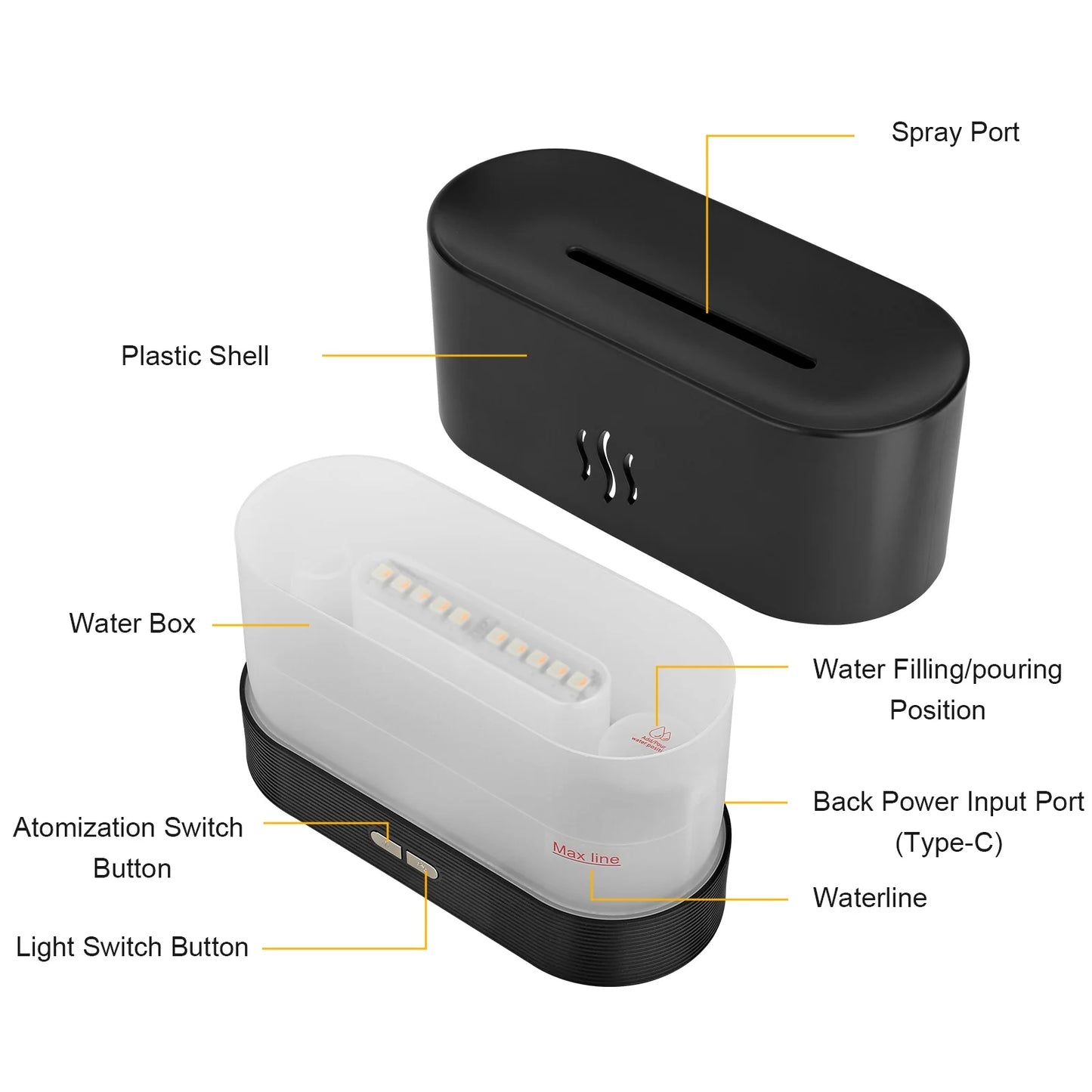 AuraGlow Flame Diffuser