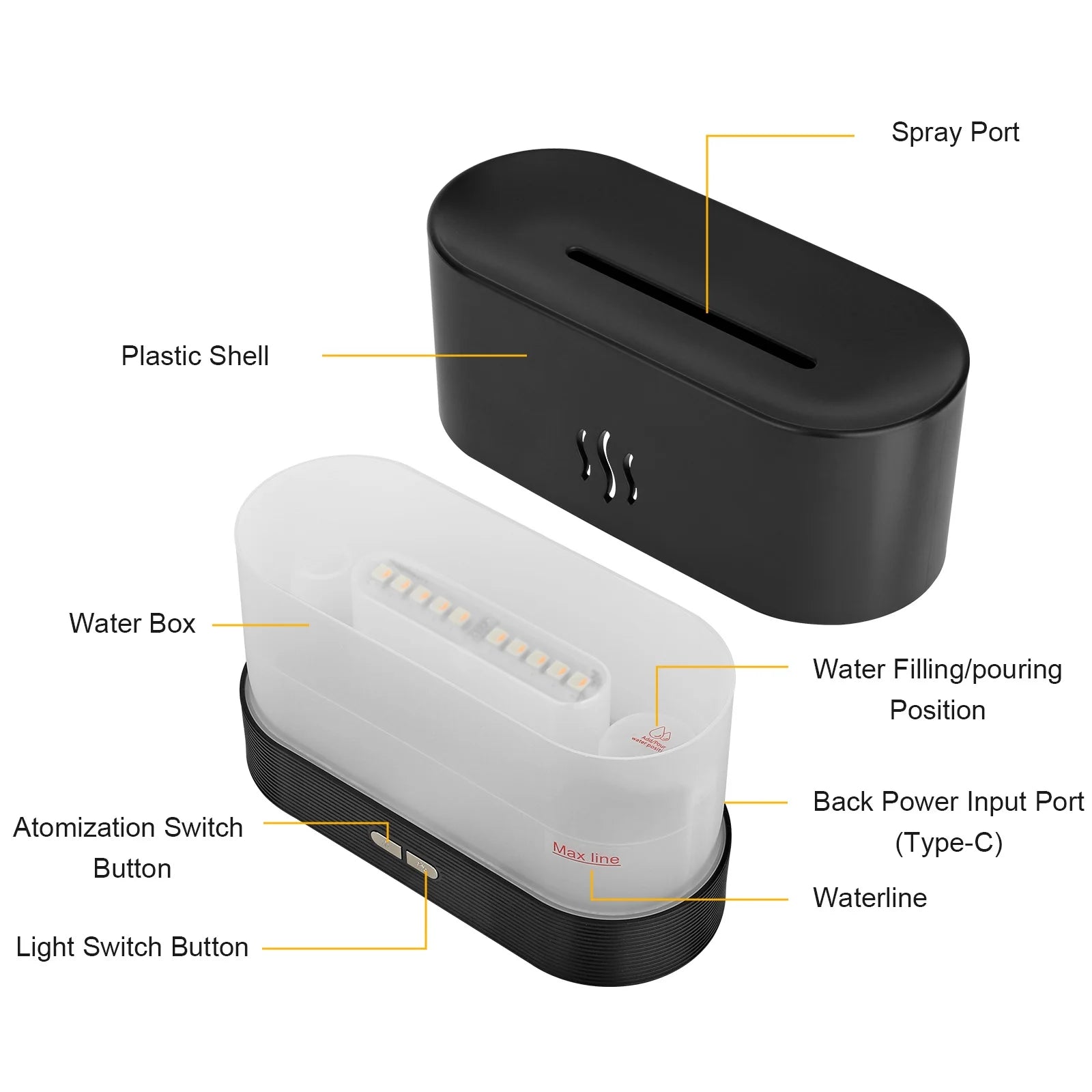 AuraGlow Flame Diffuser